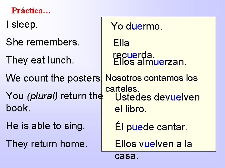 Práctica… I sleep. Yo duermo. She remembers. Ella recuerda. Ellos almuerzan. They eat lunch.