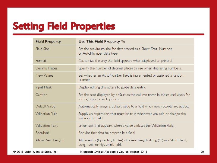 Setting Field Properties © 2016, John Wiley & Sons, Inc. Microsoft Official Academic Course,
