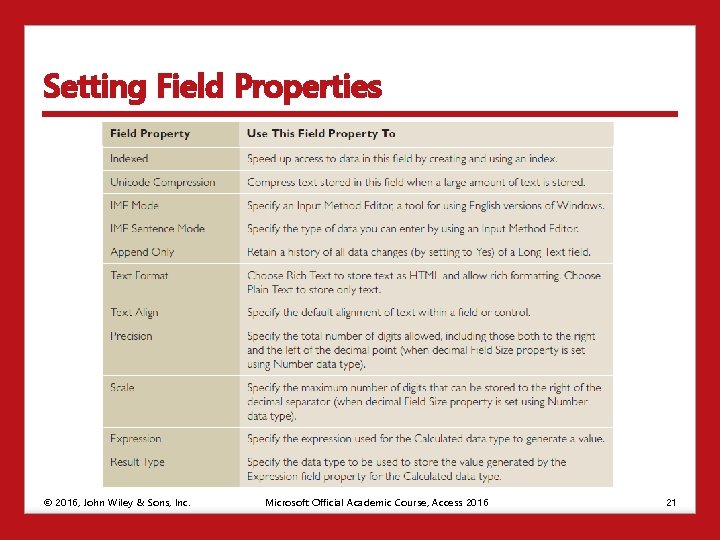 Setting Field Properties © 2016, John Wiley & Sons, Inc. Microsoft Official Academic Course,