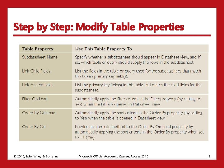 Step by Step: Modify Table Properties © 2016, John Wiley & Sons, Inc. Microsoft