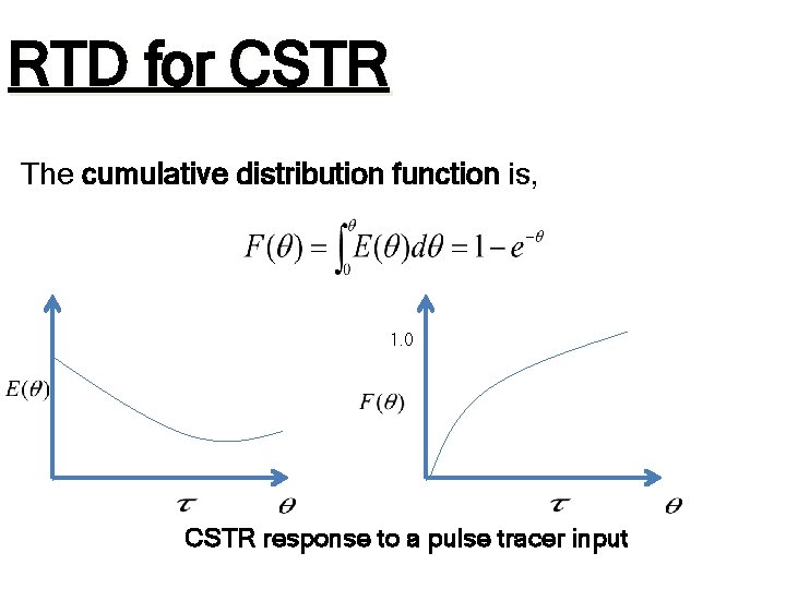 RTD for CSTR The cumulative distribution function is, 1. 0 CSTR response to a RTD for CSTR The cumulative distribution function is, 1. 0 CSTR response to a