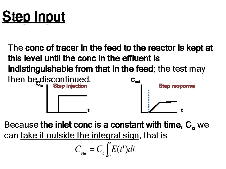 Step Input The conc of tracer in the feed to the reactor is kept Step Input The conc of tracer in the feed to the reactor is kept
