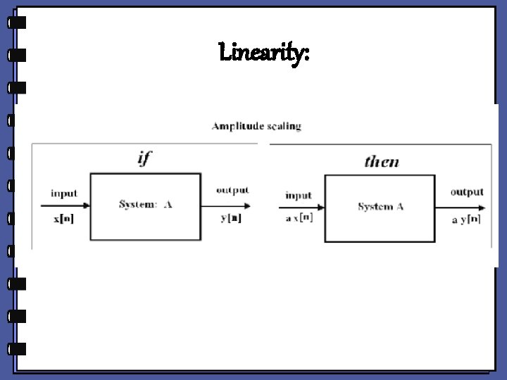 Linearity: 
