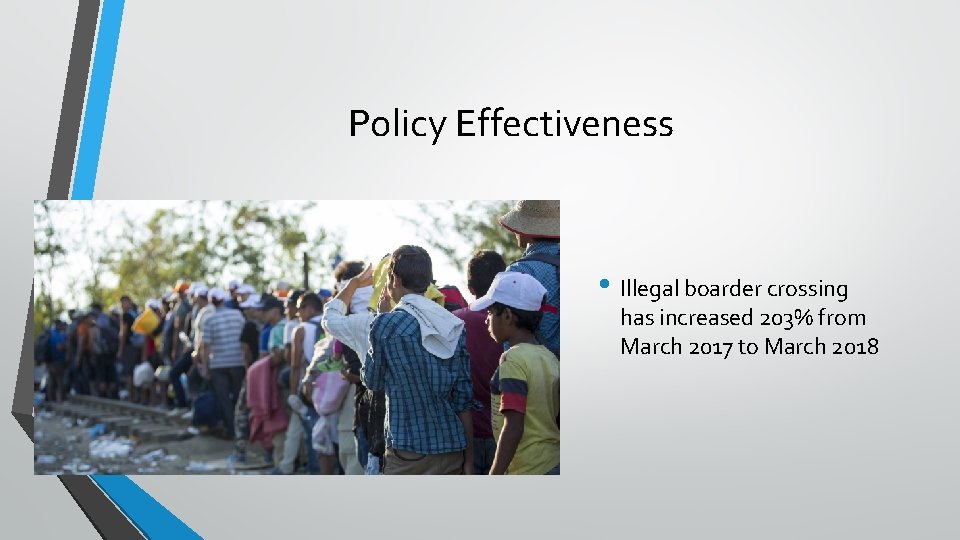 Policy Effectiveness • Illegal boarder crossing has increased 203% from March 2017 to March