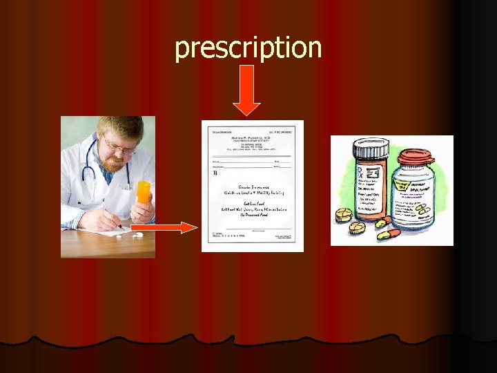 prescription 