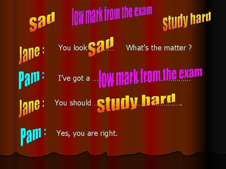 You look ………… What’s the matter ? I’ve got a …………………… You should ………………….