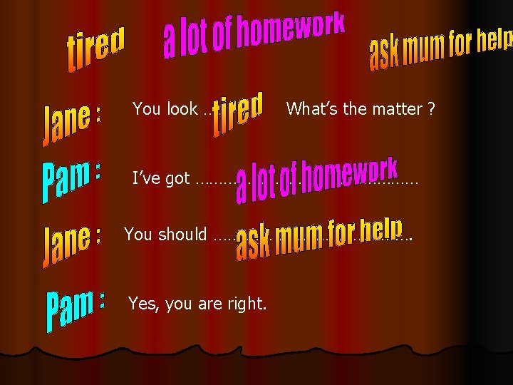 You look ………… What’s the matter ? I’ve got …………………… You should …………………. Yes,