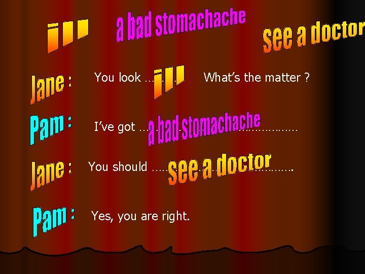 You look ………… What’s the matter ? I’ve got …………………… You should …………………. Yes,