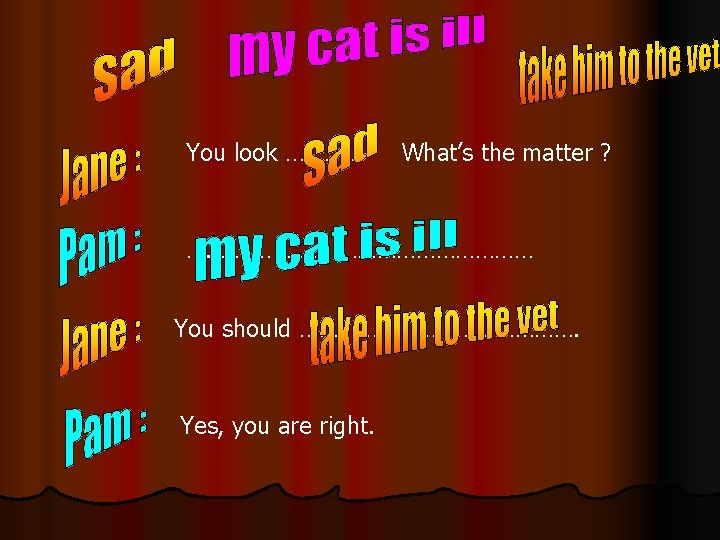 You look ………… What’s the matter ? …. . …………………… You should …………………. Yes,