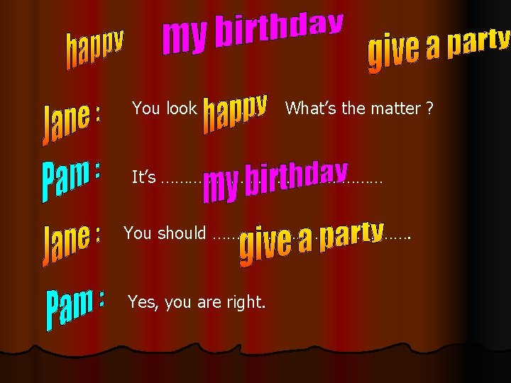 You look ………… What’s the matter ? It’s …………………… You should …………………. Yes, you