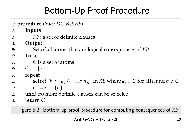 Bottom-Up Proof Procedure Asst. Prof. Dr. Anilkumar K. G 25 Bottom-Up Proof Procedure Asst. Prof. Dr. Anilkumar K. G 25