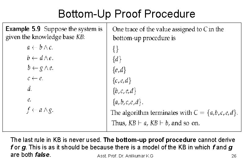 Bottom-Up Proof Procedure The last rule in KB is never used. The bottom-up proof Bottom-Up Proof Procedure The last rule in KB is never used. The bottom-up proof
