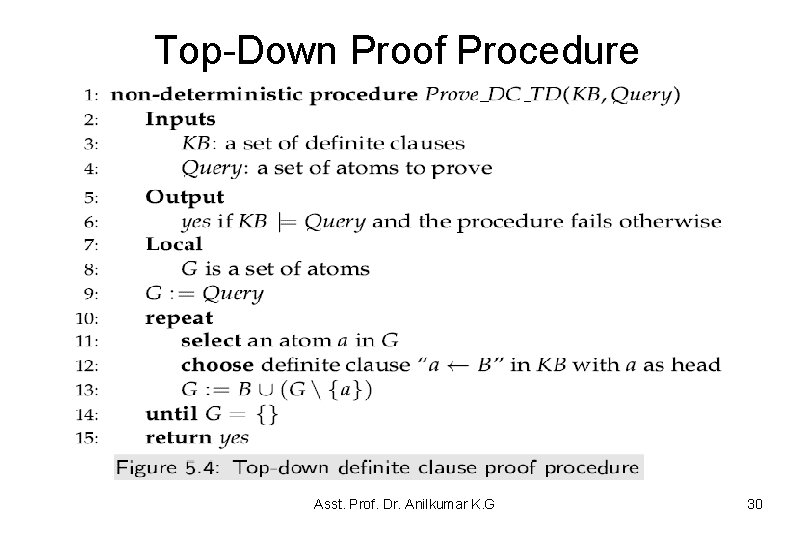 Top-Down Proof Procedure Asst. Prof. Dr. Anilkumar K. G 30 Top-Down Proof Procedure Asst. Prof. Dr. Anilkumar K. G 30