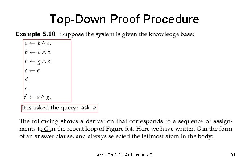 Top-Down Proof Procedure Asst. Prof. Dr. Anilkumar K. G 31 Top-Down Proof Procedure Asst. Prof. Dr. Anilkumar K. G 31