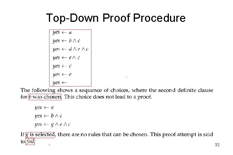 Top-Down Proof Procedure Asst. Prof. Dr. Anilkumar K. G 32 Top-Down Proof Procedure Asst. Prof. Dr. Anilkumar K. G 32