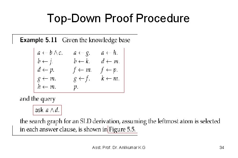 Top-Down Proof Procedure Asst. Prof. Dr. Anilkumar K. G 34 Top-Down Proof Procedure Asst. Prof. Dr. Anilkumar K. G 34