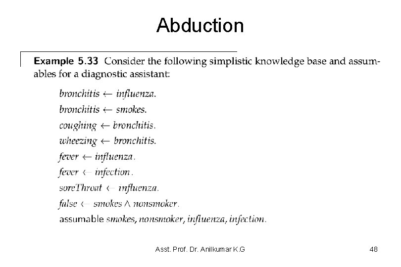 Abduction Asst. Prof. Dr. Anilkumar K. G 48 Abduction Asst. Prof. Dr. Anilkumar K. G 48