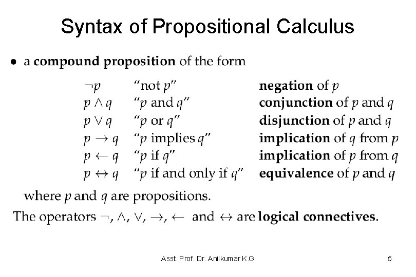 Syntax of Propositional Calculus Asst. Prof. Dr. Anilkumar K. G 5 Syntax of Propositional Calculus Asst. Prof. Dr. Anilkumar K. G 5