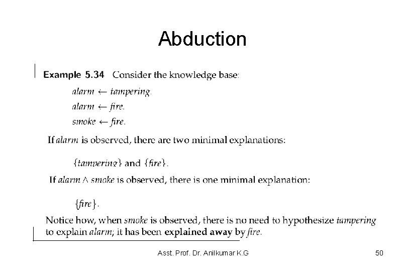 Abduction Asst. Prof. Dr. Anilkumar K. G 50 Abduction Asst. Prof. Dr. Anilkumar K. G 50