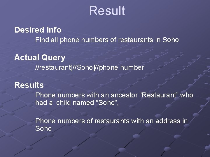 Result Desired Info Find all phone numbers of restaurants in Soho Actual Query //restaurant[//Soho]//phone