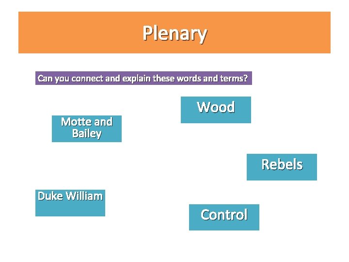 Plenary Can you connect and explain these words and terms? Motte and Bailey Wood