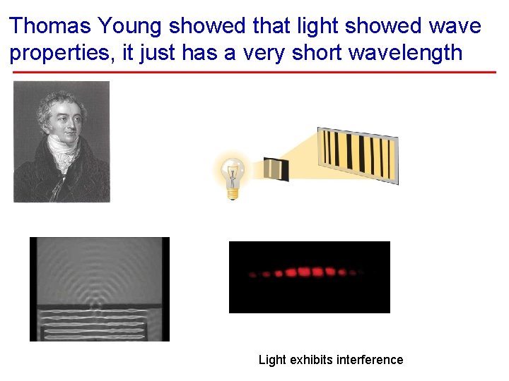 Thomas Young showed that light showed wave properties, it just has a very short