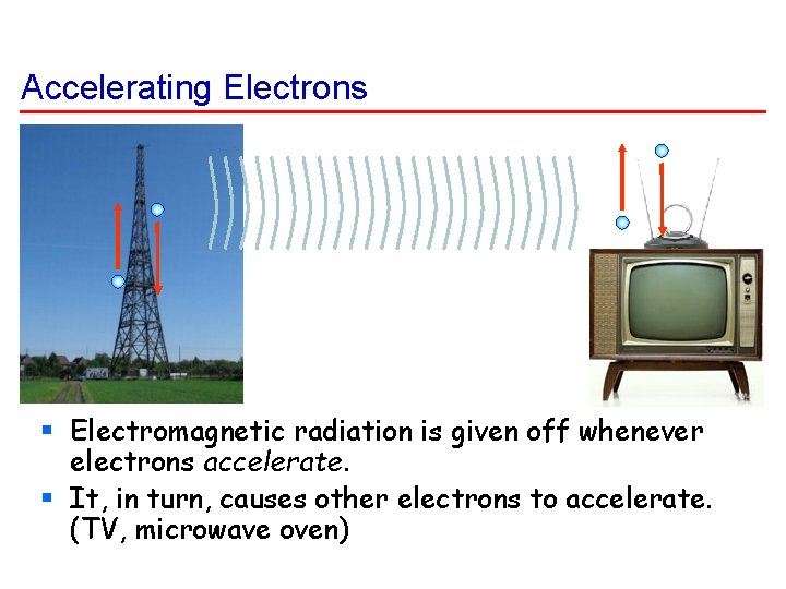 Accelerating Electrons § Electromagnetic radiation is given off whenever electrons accelerate. § It, in