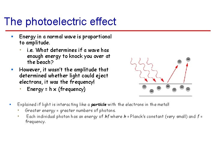 The photoelectric effect § § § Energy in a normal wave is proportional to