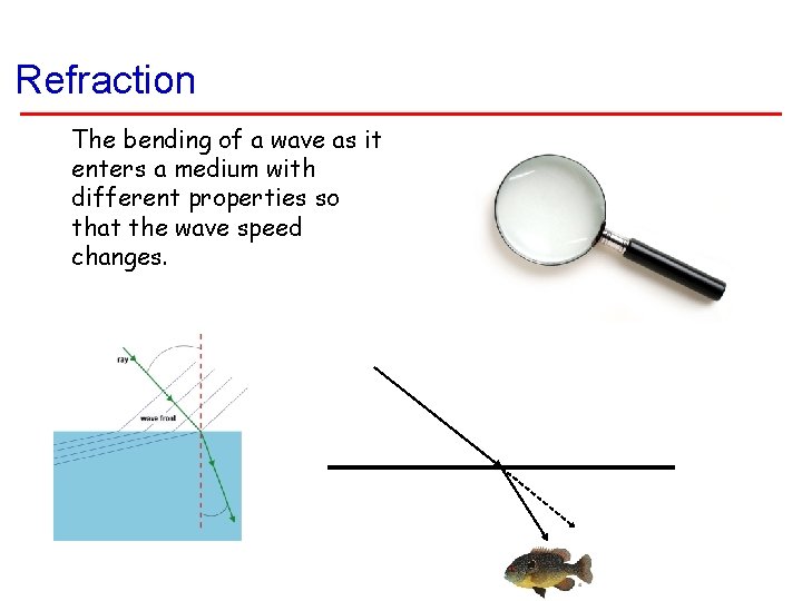 Refraction The bending of a wave as it enters a medium with different properties