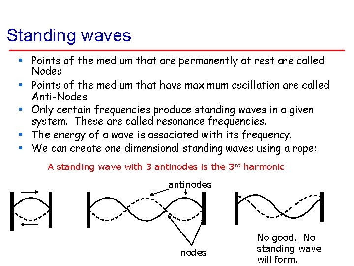 Standing waves § Points of the medium that are permanently at rest are called