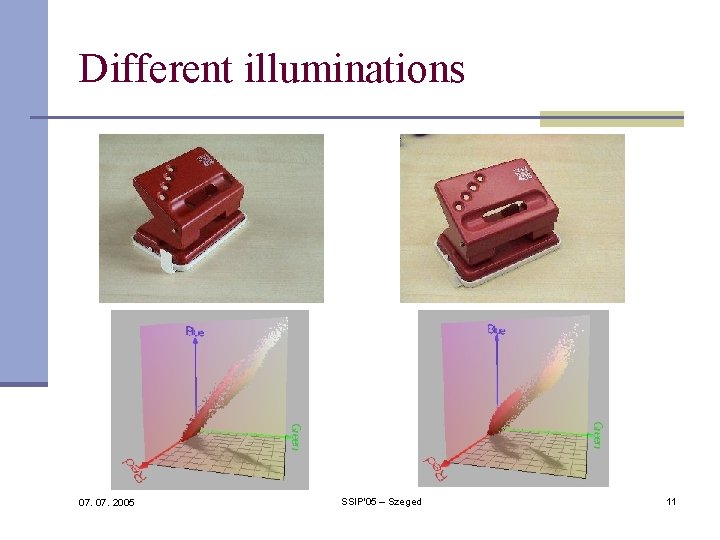 Different illuminations 07. 2005 SSIP'05 – Szeged 11 Different illuminations 07. 2005 SSIP'05 – Szeged 11