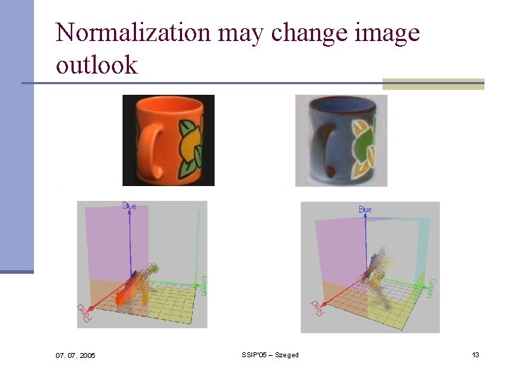 Normalization may change image outlook 07. 2005 SSIP'05 – Szeged 13 Normalization may change image outlook 07. 2005 SSIP'05 – Szeged 13