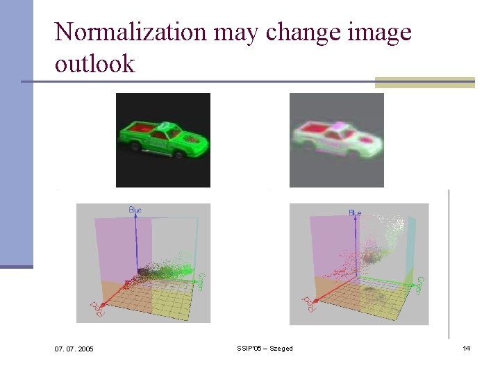 Normalization may change image outlook 07. 2005 SSIP'05 – Szeged 14 Normalization may change image outlook 07. 2005 SSIP'05 – Szeged 14