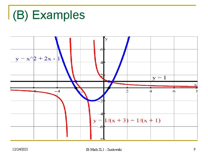 (B) Examples 12/24/2021 IB Math SL 1 - Santowski 9 