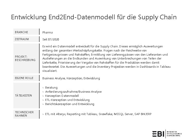 Entwicklung End 2 End-Datenmodell für die Supply Chain BRANCHE Pharma ZEITRAUM Seit 07/2020 PROJEKTBESCHREIBUNG