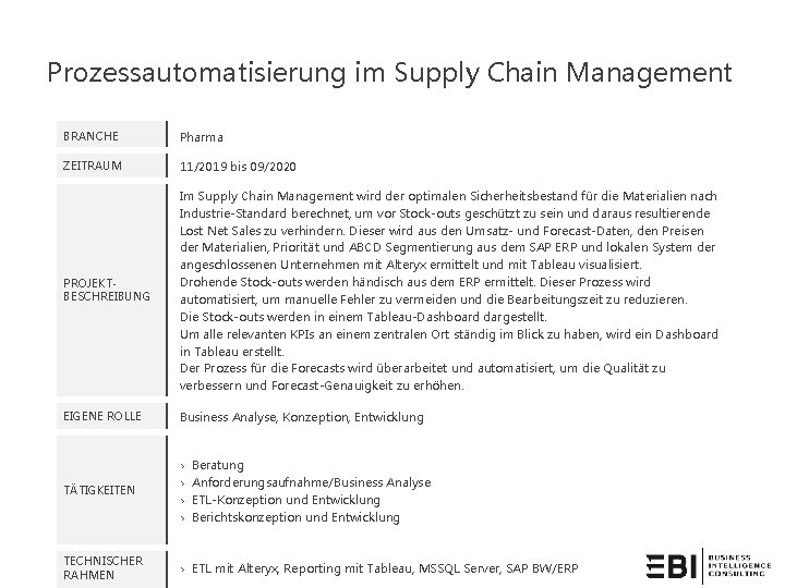 Prozessautomatisierung im Supply Chain Management BRANCHE Pharma ZEITRAUM 11/2019 bis 09/2020 PROJEKTBESCHREIBUNG Im Supply