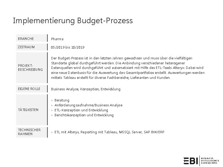 Implementierung Budget-Prozess BRANCHE Pharma ZEITRAUM 05/2019 bis 10/2019 PROJEKTBESCHREIBUNG Der Budget-Prozess ist in den