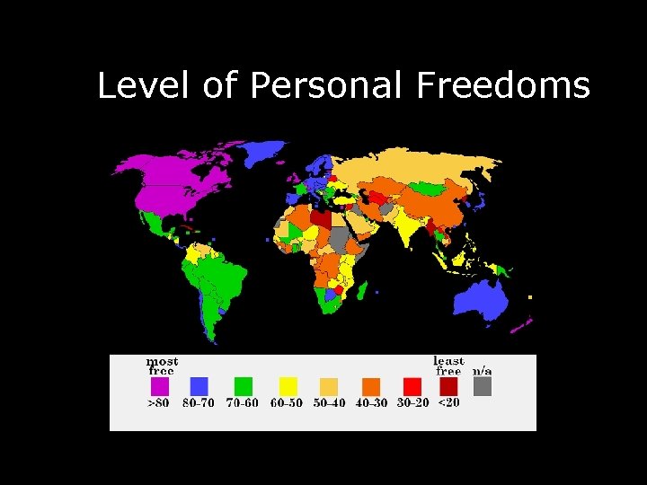 Level of Personal Freedoms 