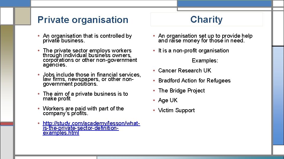 Charity Private organisation • An organisation that is controlled by private business. • An