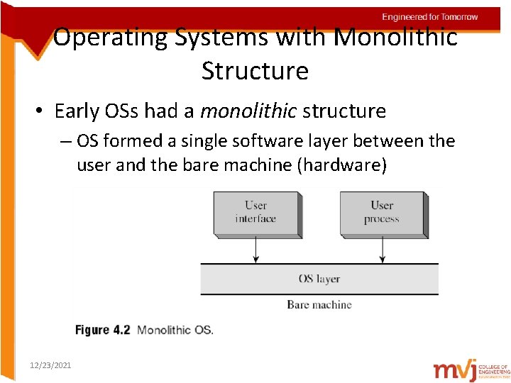 Operating Systems with Monolithic Structure • Early OSs had a monolithic structure – OS