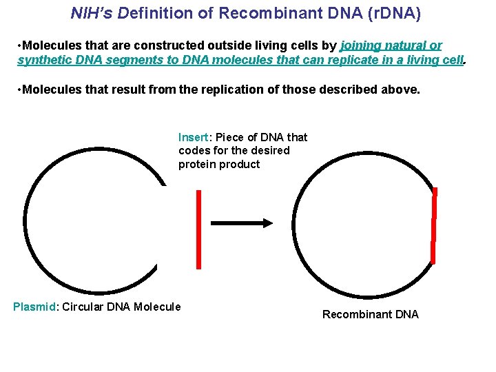 NIH’s Definition of Recombinant DNA (r. DNA) • Molecules that are constructed outside living