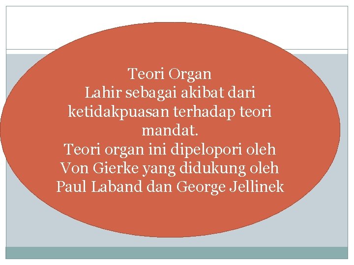 Teori Organ Lahir sebagai akibat dari ketidakpuasan terhadap teori mandat. Teori organ ini dipelopori