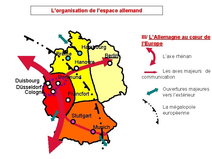 L’organisation de l’espace allemand Hambourg Brême Berlin III/ L’Allemagne au cœur de l’Europe L’axe