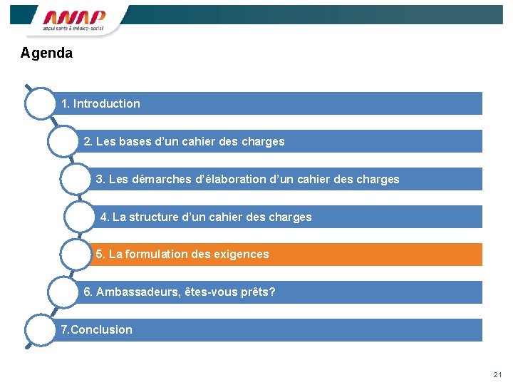 Agenda 1. Introduction 2. Les bases d’un cahier des charges 3. Les démarches d’élaboration