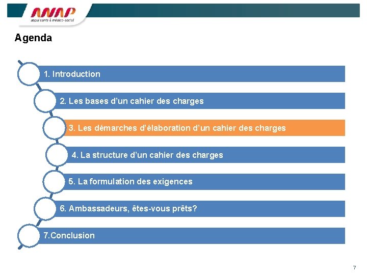 Agenda 1. Introduction 2. Les bases d’un cahier des charges 3. Les démarches d’élaboration