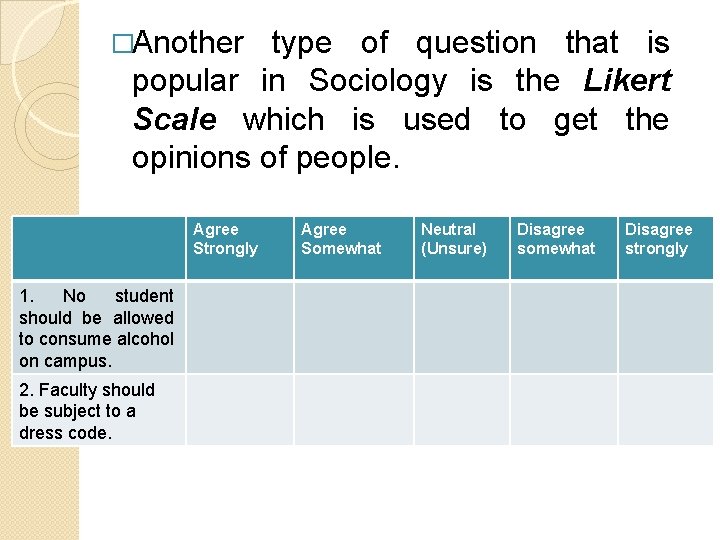 �Another type of question that is popular in Sociology is the Likert Scale which