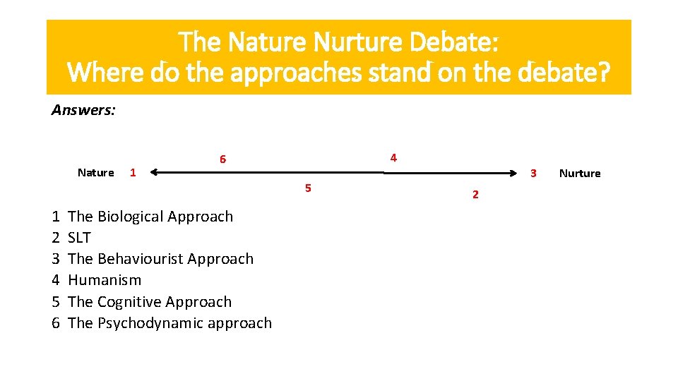 The Nature Nurture Debate: Where do the approaches stand on the debate? Answers: Nature