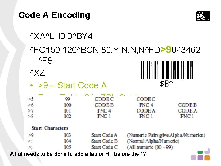 Code A Encoding ^XA^LH 0, 0^BY 4 ^FO 150, 120^BCN, 80, Y, N, N,