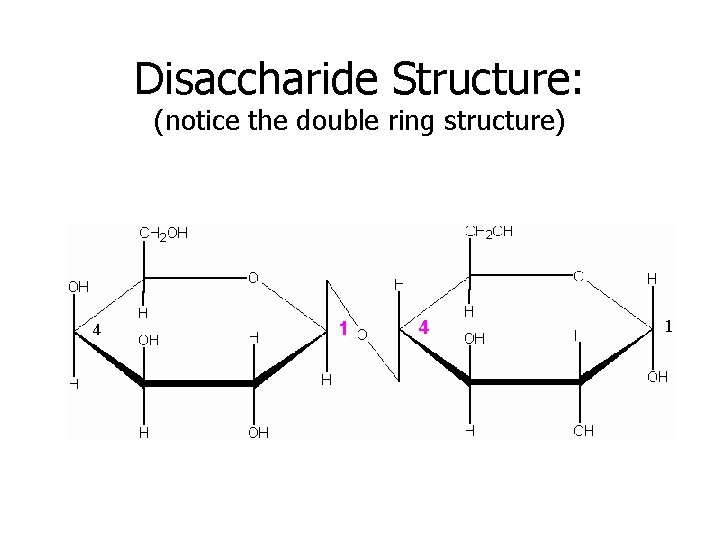 Disaccharide Structure: (notice the double ring structure) 