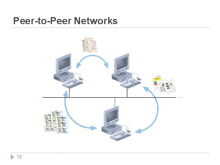 Peer-to-Peer Networks 12 